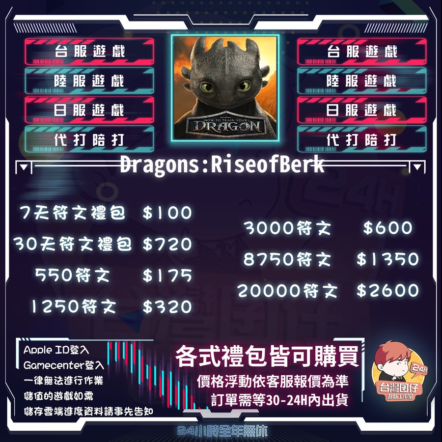 首圖