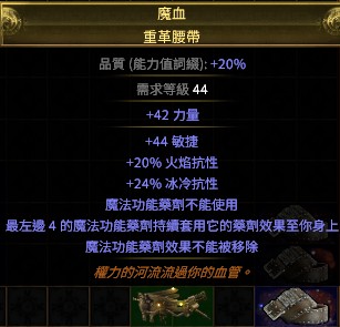 首圖
