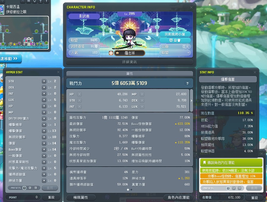首圖