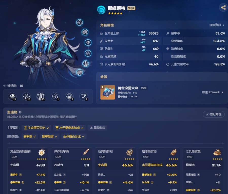 首圖