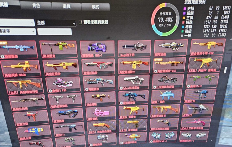 商品圖片