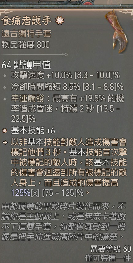 首圖