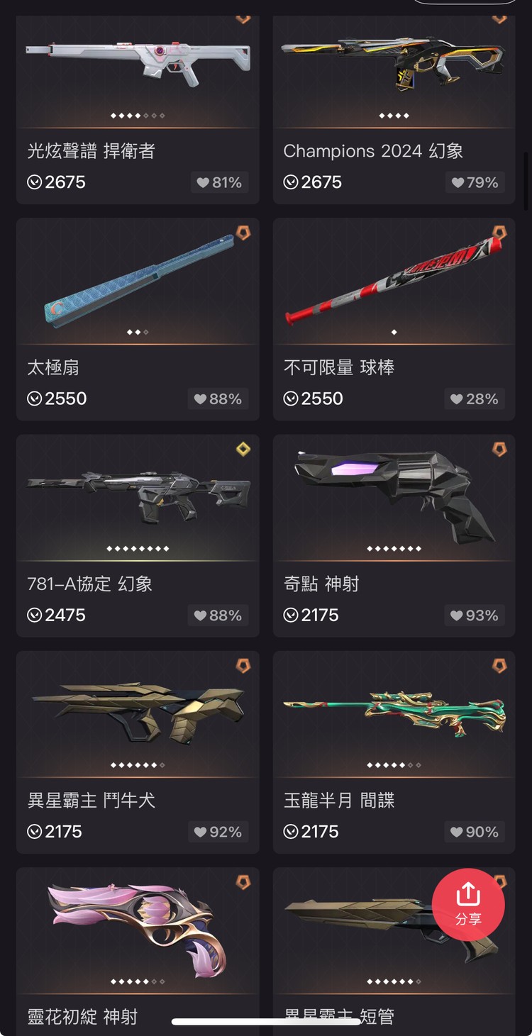 商品圖片