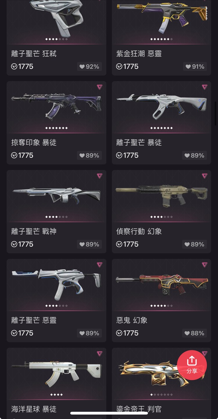 商品圖片
