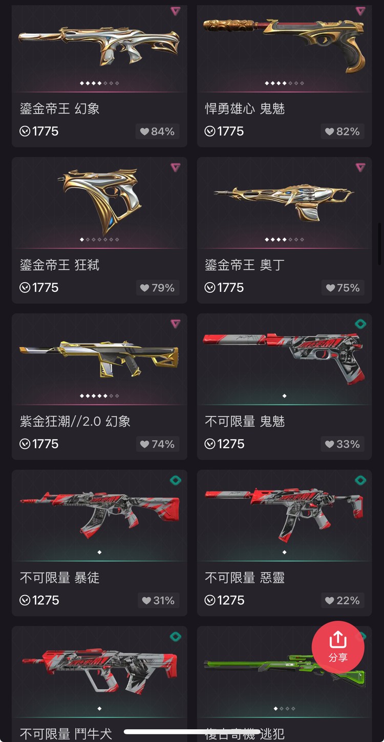 商品圖片