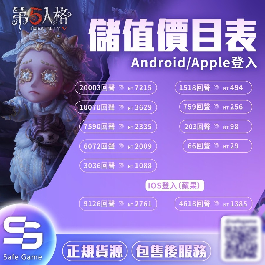 首圖