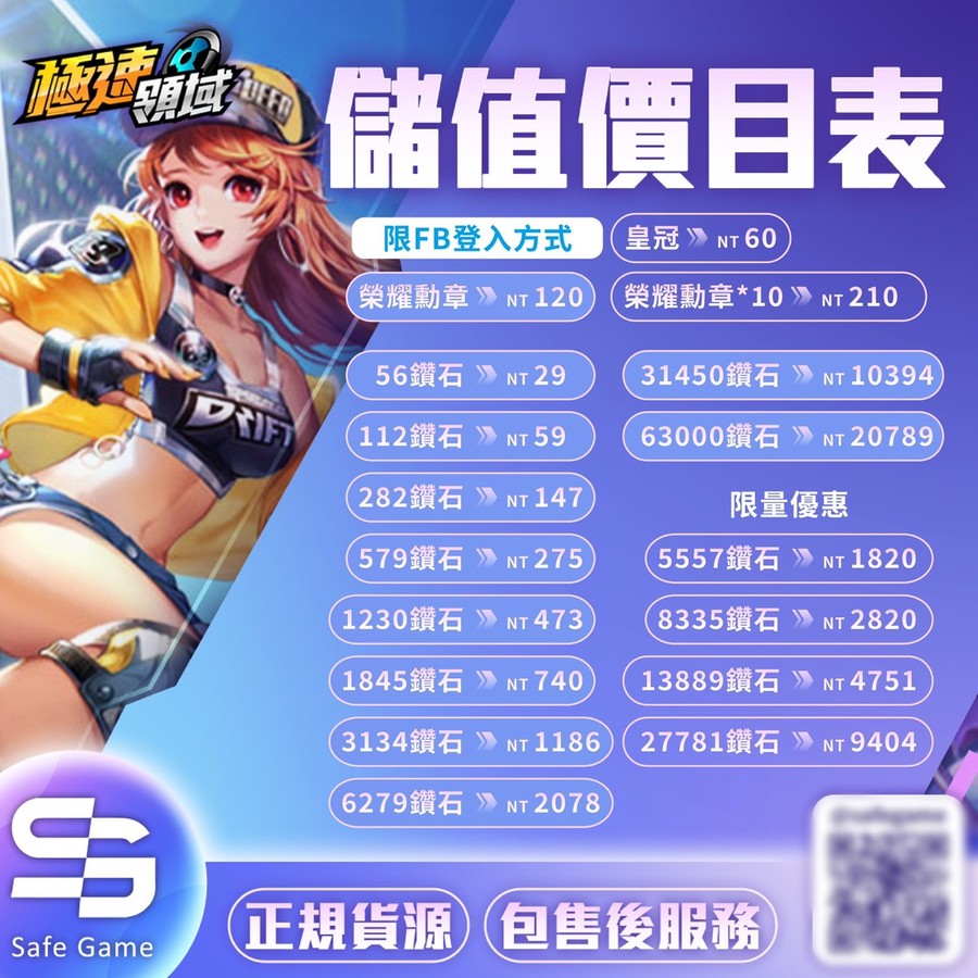 首圖