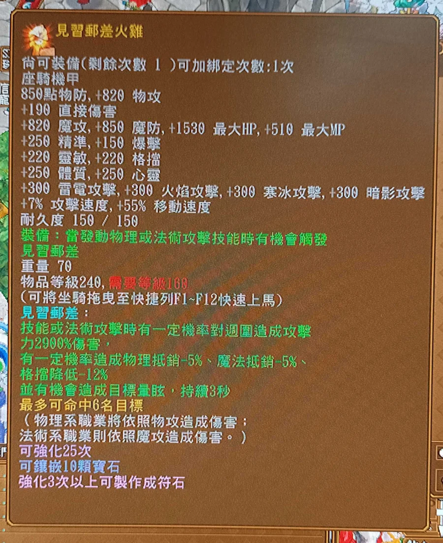 首圖