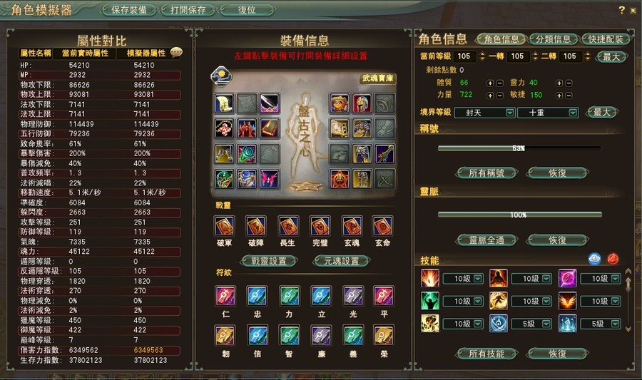 首圖