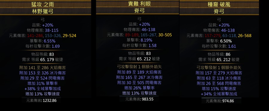 首圖