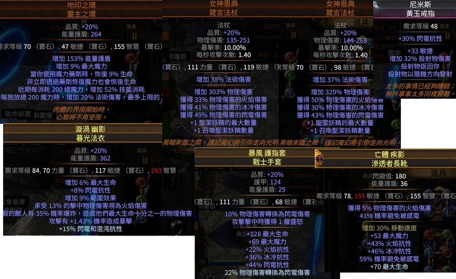 首圖
