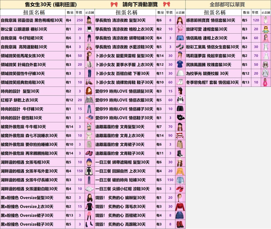 首圖