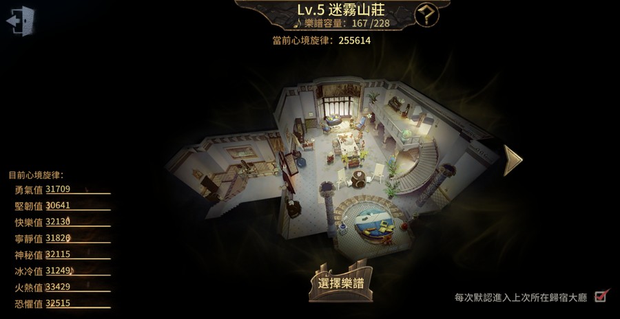 首圖