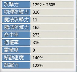 首圖
