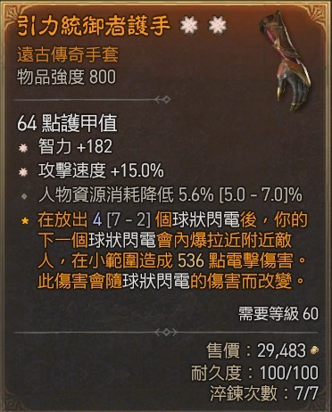 首圖