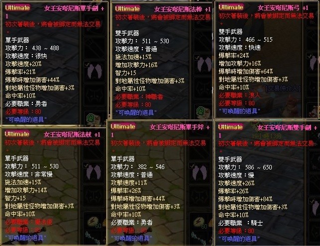 首圖