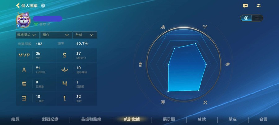首圖