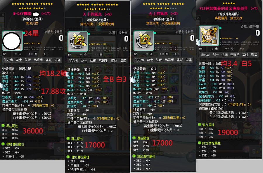 首圖