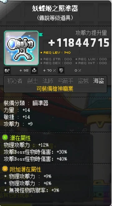 首圖