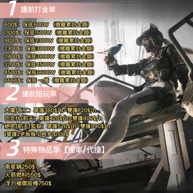 首圖