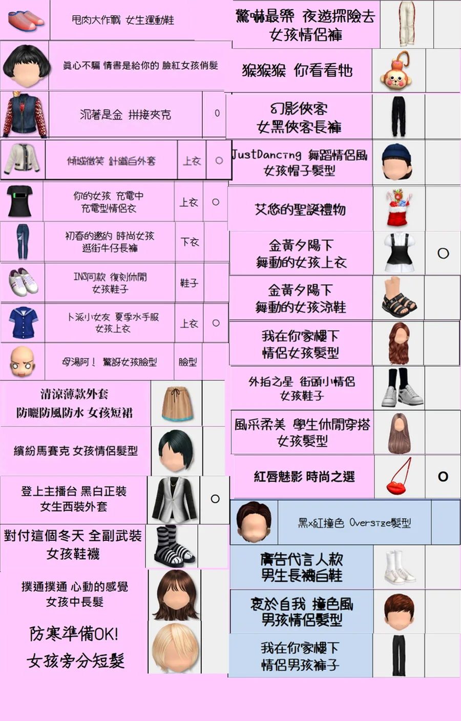 首圖