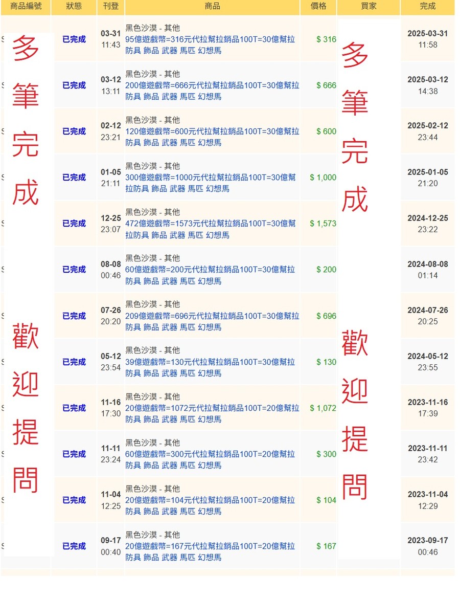 首圖