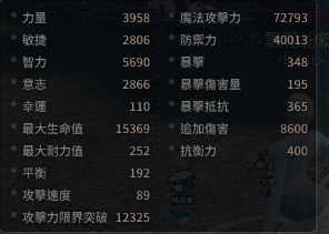 首圖