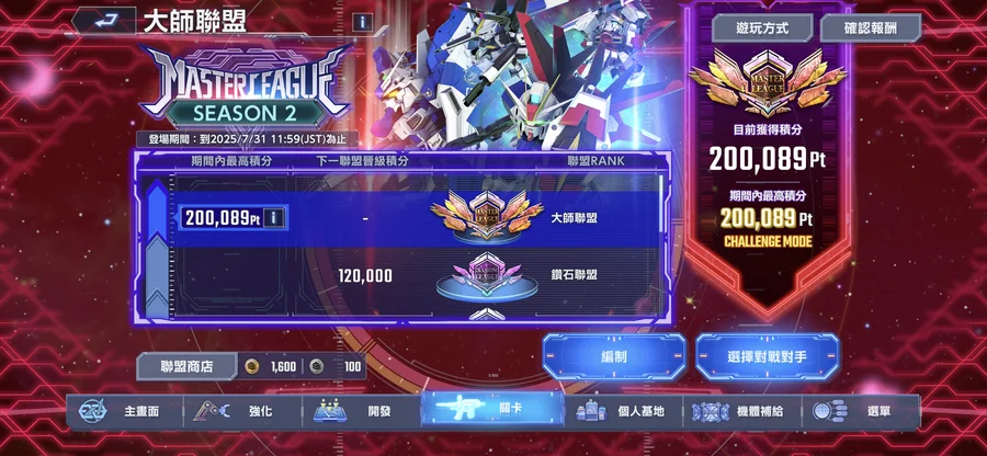 首圖