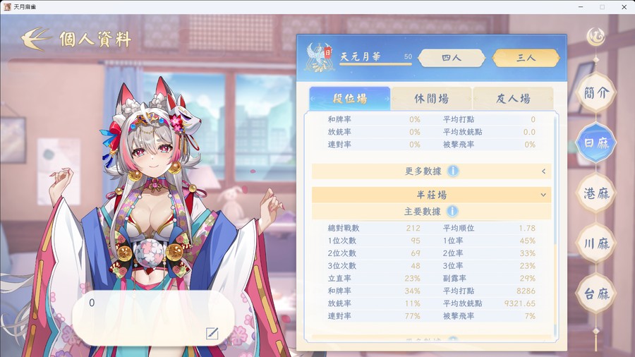 首圖