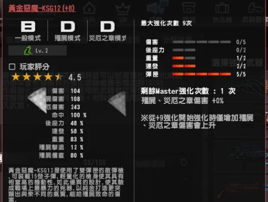 首圖