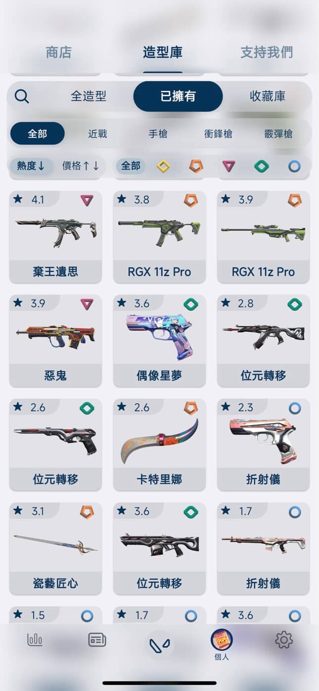 商品圖片