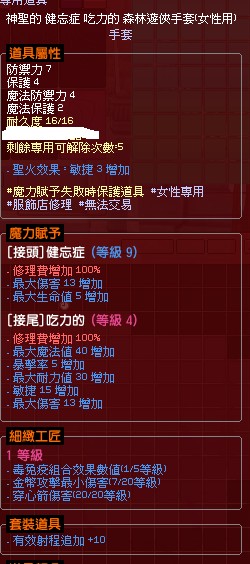 首圖