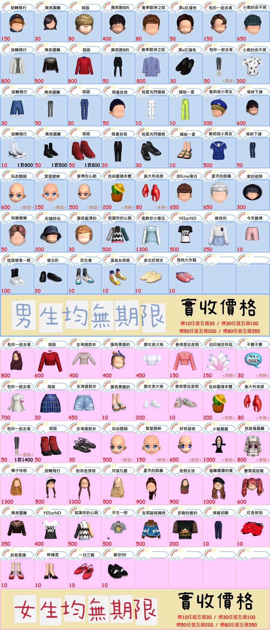 首圖