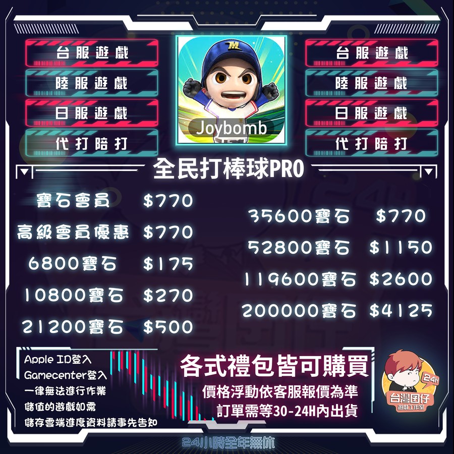首圖