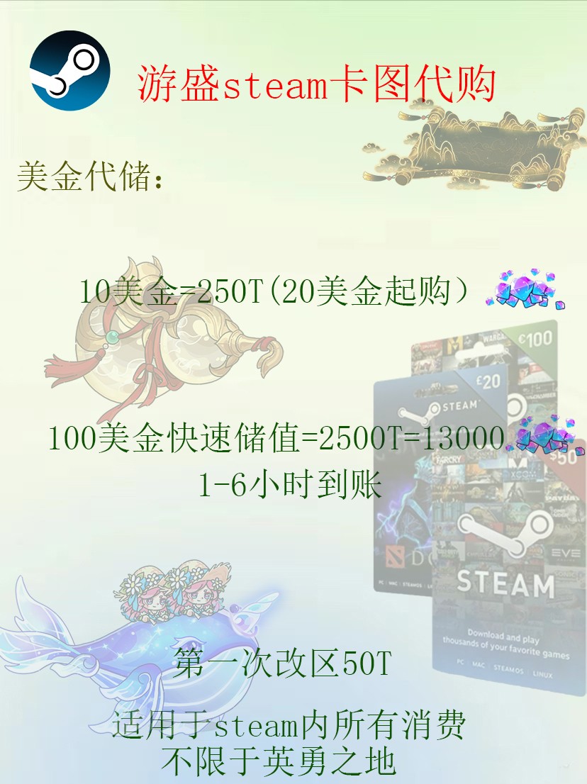 首圖