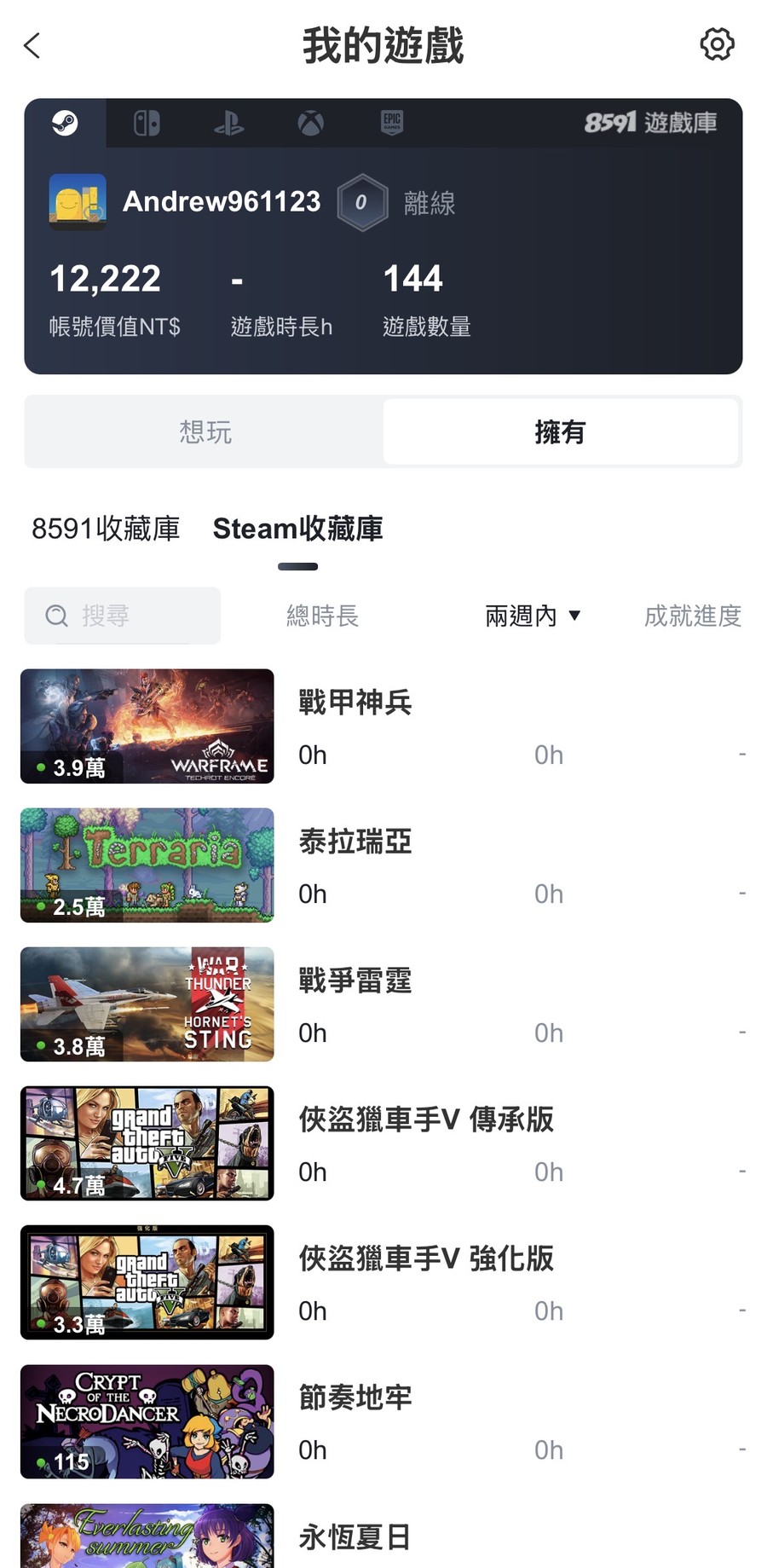 首圖