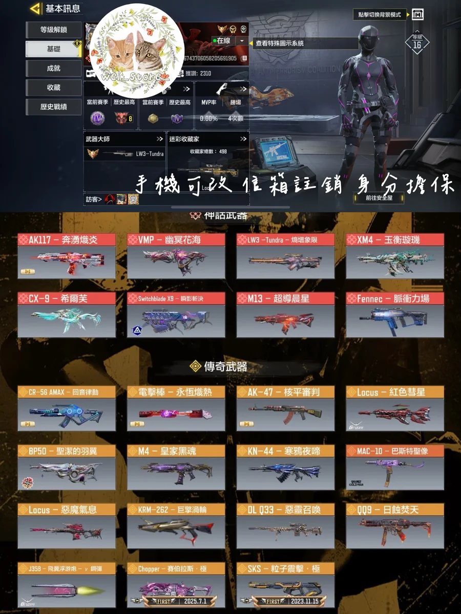 首圖