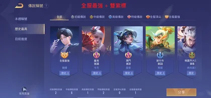 賣場商品圖