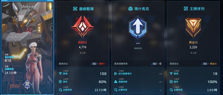 首圖