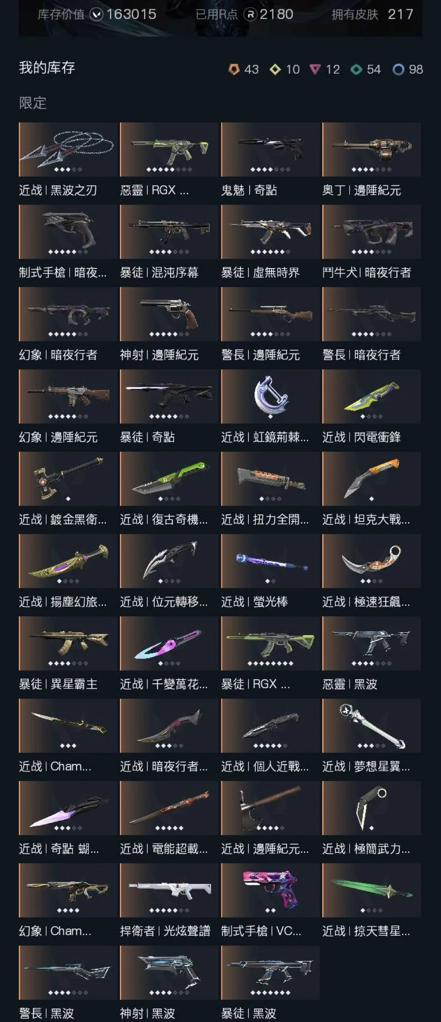 首圖