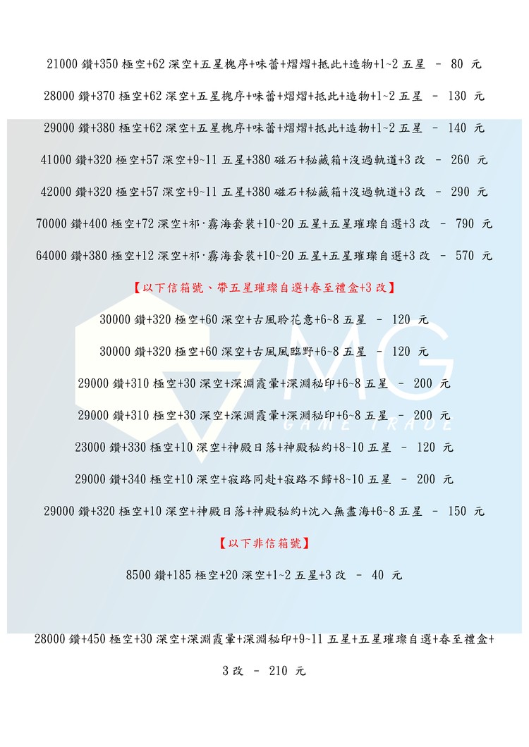 商品圖片