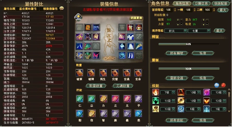 首圖