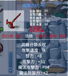 首圖