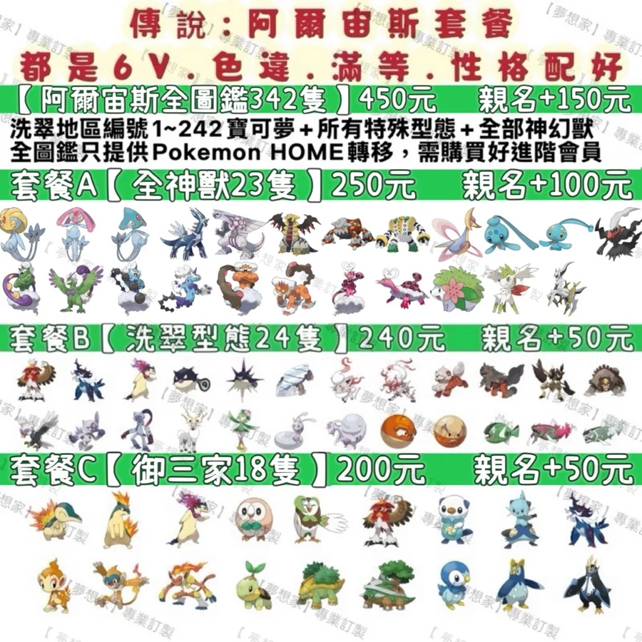 首圖