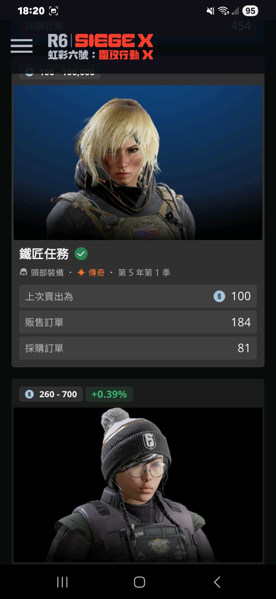 首圖