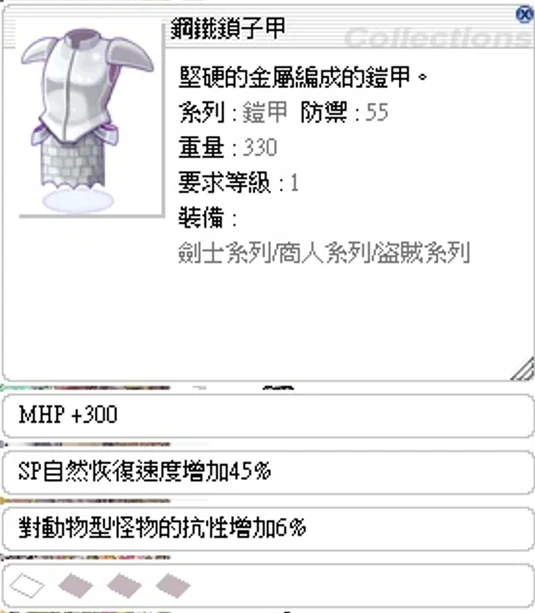 首圖