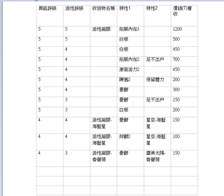 商品圖片