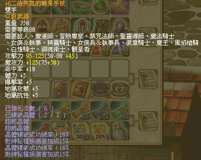 首圖