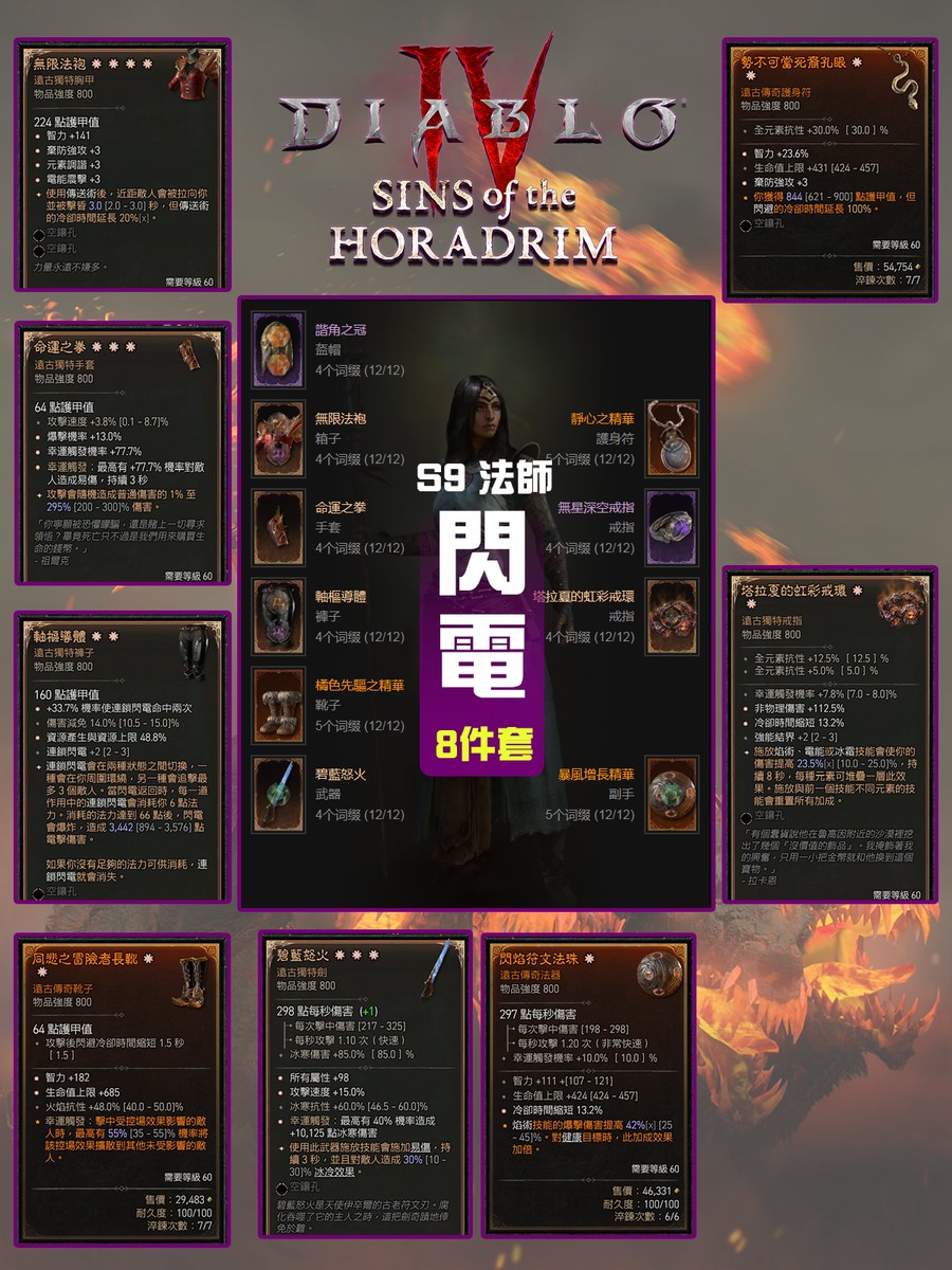 首圖