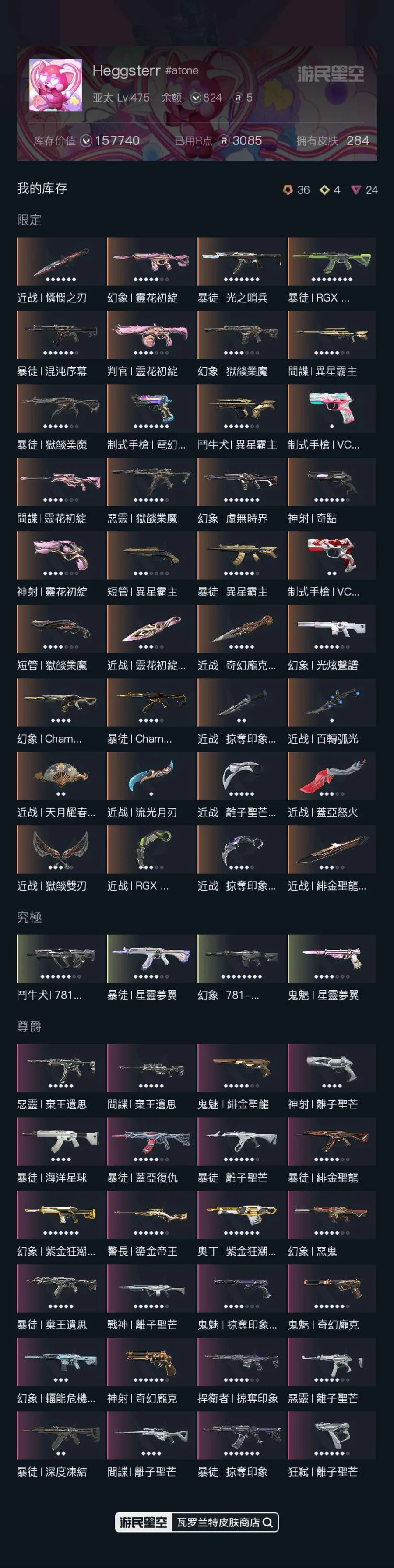 首圖
